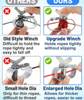 Comparison of old and upgraded pool cover winch showing ease of use for Pool Cover Cable And Winch Kit With 100 Ft Plastic Coated Steel Wire.