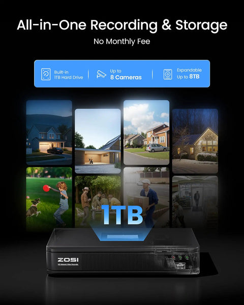 Image of 1TB Zosi DVR box with screenshots of eight home surveillance cameras, part of Next Level AI Motion Alerts 8 Channel 1080p Weatherproof Dome Home Surveillance System With 80ft Night Vision Vehicle And Human Detection DVR Kit Includes 1TB HDD