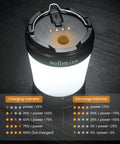 Rechargeable Camping Lantern With Dimmable 2700K To 6500K Light Red Night Light 500 Hours Battery Life, charging indicators visible
