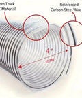 Clear 100mm PVC Bellows Hose For Dust Extraction In The Shop Flexible Corrugated Design Lets You Bend At Any Angle Without Collapsing Or Blocking Airflow See Through Material Reveals Dust Build Up And Keeps Your System Flowing, 4 in clear hose cross-section