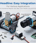 Collage showing Micro DC Geared Electric Motor With Tiny Gear Reducer For Dope Low Voltage Projects At 3V 16 RPM Output.