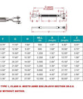 Heavy Duty Jaw And Eye Turnbuckle Forged From Marine Grade 316 Stainless Steel For Industrial Rigging detailed specifications and dimensions.