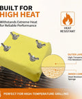 Replaceable Grill Brush Head Bristle Free BBQ Cleaner Rock Solid Scraping Blade For Cast Iron And Stainless Steel Grates Killer Zero Wire Cleanup No Sweat Heavy Duty Grill Swap Accessory, yellow heat-resistant cleaning pad.