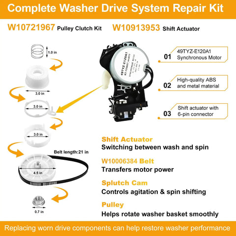 Washer Drive System Repair Kit With Shift Actuator W10913953 And Splutch Pulley Cam W10721967 Plus Drive Belt W10006384 For Whirlpool Maytag Kenmore Top Load Washers That Gets Your Agitation And Spin Back On Track, with 6-pin actuator