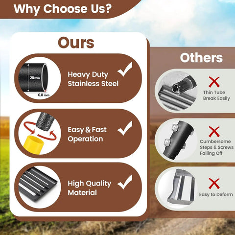Comparison chart showcasing features of Pro Grade Heavy Duty Lawn Leveling Rake with foldable plate and stainless steel shaft.