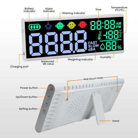 Massive 13 Inch LED Sound Level Meter With Time Temperature Humidity Large Display Wall Mount Or Desktop Noise Monitor With Buzzer Alarm And Icon Indicators For Classroom Studio Home Use, front and back view