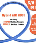 Three Eighths Inch By Fifty Foot Air Hose Kit For Compressors, A Real Workhorse With 300 PSI, Kink Resistant, All Weather Flex, Blue hose