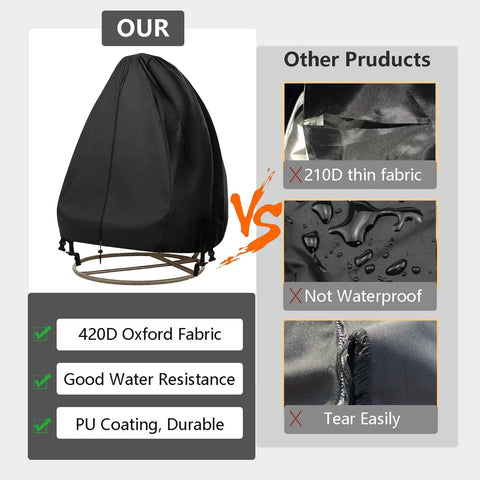 Rugged Patio Egg Chair Cover With Zipper 420D Woven Polyester With PVC Coating For Waterproof Weatherproof UV Guard Dustproof Windproof Hanging Chair Shield 75 By 45 Inches Black 1 Pack comparison to less durable brands