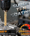 Pro Grade Step Drill Bits And Jobber Drill Bits Set With Titanium Plated HSS Hex Shank For Metal Wood And Plastic in use on metal