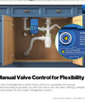 NSF Certified Potable Water Three Quarter Inch Smart Motorized Stainless Steel Ball Valve installed under a kitchen sink, showing manual control