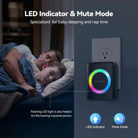 Crazy Long Range Wireless Doorbell For Home With IP65 Waterproof Receiver 1300ft Coverage showing LED and mute mode features