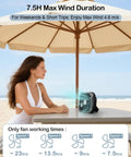 Woman on beach with Portable Camping Fan With LED Lantern For Outdoor Adventures, 6000mAh Battery, USB charging, on table