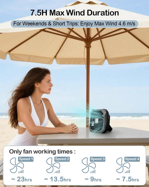 Woman on beach with Portable Camping Fan With LED Lantern For Outdoor Adventures, 6000mAh Battery, USB charging, on table
