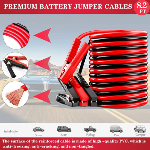 Grab And Go Roadside Emergency Car Kit With Jumper Cables coiled and clips displayed, suitable for various vehicles, 8.2 ft long.