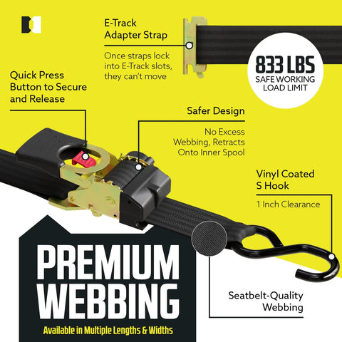 Diagram of a Beefy Bolt On E Track Retractable Ratchet Strap detailing features like E-Track adapter, vinyl-coated S hook, 833 lbs load limit.