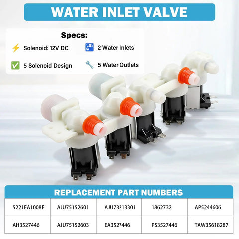 Washer Water Inlet Valve Replacement With Easy Install And Durable Build, showing solenoid and water connections.