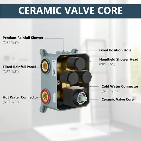 Shower Faucet Set Ceiling Mount System with labeled ceramic valve core, cold and hot water connectors, and handheld shower head ports.