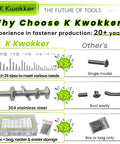 Hella Durable 1059 Piece Stainless Steel Screw And Nut Assortment Kit With Phillips Pan Head Machine Fasteners Flat And Lock Washers 304 Grade Hardware Tray comparison with K Kwokker fasteners.