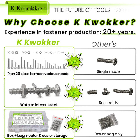 Hella Durable 1059 Piece Stainless Steel Screw And Nut Assortment Kit With Phillips Pan Head Machine Fasteners Flat And Lock Washers 304 Grade Hardware Tray comparison with K Kwokker fasteners.
