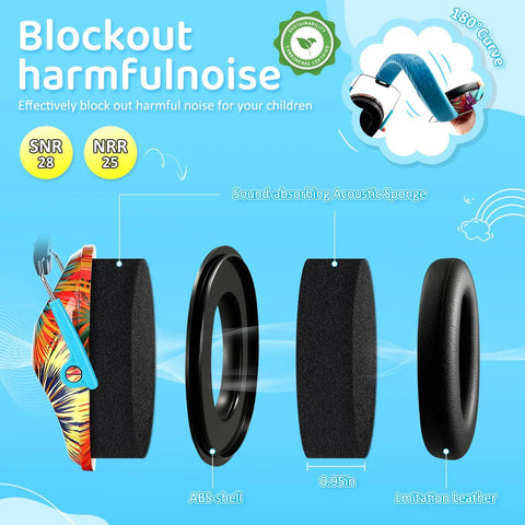 Kids Noise Cancelling Earmuffs With 25dB NRR Adjustable Headband Fireworks Pattern, showing layers: ABS shell, sponge, leather.