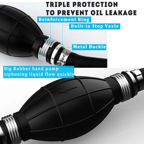 High Flow Siphon Pump Handheld Fuel Transfer Kit For Gasoline Diesel Water And Oils Portable Manual Siphon With 2M Hose Easy Start No Spill Siphoning For Cars Boats And More, showing close-up of black rubber pump with triple protection features.