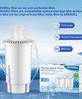 Water Filter Replacement for Brita Pitchers and Dispensers, NSF Certified, Compatible With Classic OB03 and Mavea 107007, 3 Pack