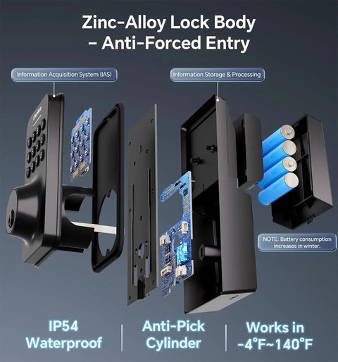 Diagram of Keyless Entry Keypad Deadbolt With Handle Set, Smart Lock, showing internal components and features, black