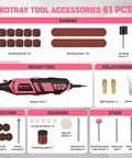 Rock Solid Corded Rotary Tool Kit With 180 Watt Motor Variable 8000 To 35000 Rpm Six Speed Controls And A Knockout 61 Pc Accessory Set layout.