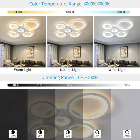 80W Dimmable LED Ceiling Light With Remote Control 5 Ring Flush Mount Acrylic Lamp showing color temp range 3000K-6000K