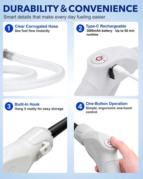 Cordless Rechargeable Fuel Transfer Pump With Easy One Hand Grip And A Beast Mode Three GPM Flow Rate For Moving Gasoline Diesel Or Kerosene Quick While Skipping All The Grease And Frustrating Rigamarole, showcasing clear hose and ergonomic control.