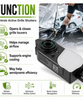 Front Grille Active Aero Shutter Actuator Motor Direct Replacement For 84375398 with detailed function overview in an auto repair setting.