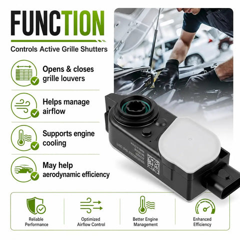 Front Grille Active Aero Shutter Actuator Motor Direct Replacement For 84375398 with detailed function overview in an auto repair setting.