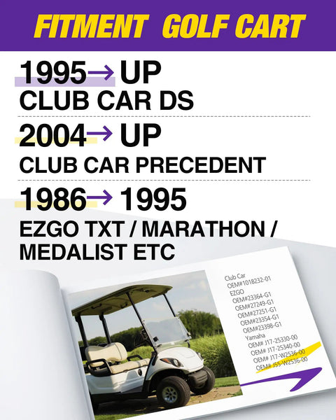 Golf cart fitment chart and Club Car photo with Beefed Up Brake Shoes Kit For Club Car DS 1995 Through 2026 And Precedent 2004