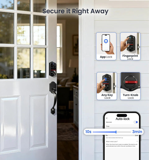 Eight In One Fingerprint Smart Door Lock With Integrated Touchscreen Keypad And Heavy Duty Zinc Alloy Handle Designed For Seamless Keyless Entry Hella Secure Matte Black Edition on modern white door with touchscreen display.