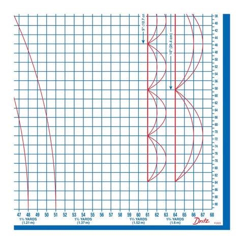 Massive 40X72 Inch Sewing And Pattern Cutting Board Straight Up Essential For Crafters Killer Dual Scale Graph Grid Markings Imperial And Metric Drafting Sheet with red curves and grid.