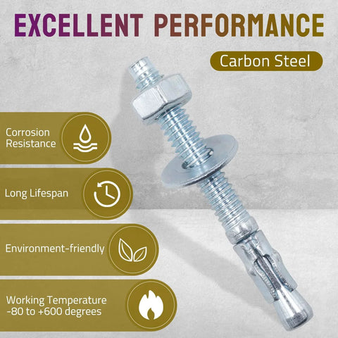 Quarter Inch By Two And A Quarter Inch Wedge Anchors Zinc Plated Heavy Duty Expansion Bolts For Concrete Masonry High Strength Bricks Blocks Natural Stone 20 Pieces Rust Resistant Carbon Steel Anchors For Safer Secure Installations.