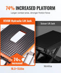 Comparison of VEVOR Hydraulic Lift Jack with larger 16.3 x 13.8 in platform and smaller scissor lift table, showcasing 74% increased platform.