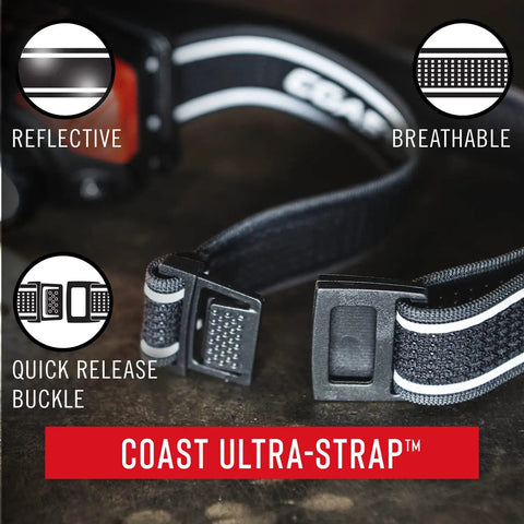 Ultra Bright 1000 Lumen Dual Color LED Headlamp strap detail with reflective, breathable quick release buckle.