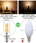 Comparison of Dimmable E12 LED Bulb 6W Equal 60W Warm White 2700K T6 T25 versus standard SMD bulb.