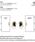 Left and right door diagram with 2-1/2 Inch Backset Entrance Mortise Lockset In Wrought Solid Brass, Left Handed, shown in center