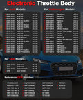 Electronic Throttle Body compatibility chart for Audi, Volkswagen, and Seat models with OEM number reference