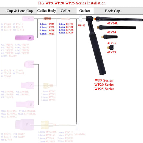 TIG WP9 WP20 WP25 Series Installation diagram with various collet sizes and components for welding setups.