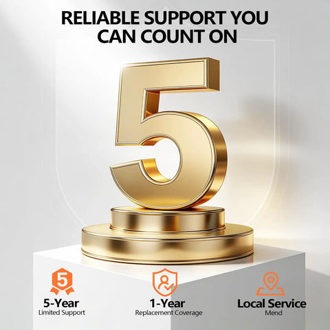 3D gold number 5 with text offering 5-year limited support, 1-year replacement, and local service options