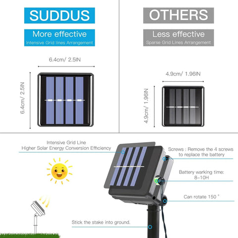 Outdoor Solar String Lights 2 Pack 100 LED Flower Shaped Lights With 8 Modes IP67 Waterproof For Patio Garden Fence Bush Christmas Tree Decor Solar Powered Easy Setup