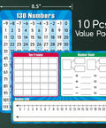 Dry Erase Number Line Boards Pack 10 Double Sided 9 By 12 Inch Number Charts Math Manipulatives For Kid Friendly Classroom