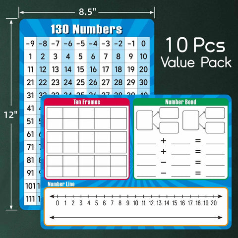Dry Erase Number Line Boards Pack 10 Double Sided 9 By 12 Inch Number Charts Math Manipulatives For Kid Friendly Classroom