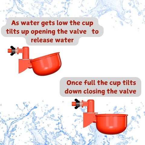 Spill Proof Automatic Chicken Waterer Cups 8 Pack With Free Setup Gear showing valve mechanism for baby chicks, red plastic, tipping action.