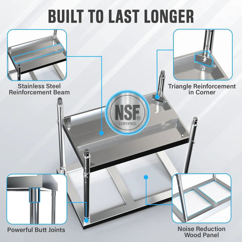 Pro Grade Heavy Duty Stainless Steel Prep Table 24 By 36 Inches With Undershelf And Backsplash NSF Certified Food Safe Commercial Kitchen Work Station showcasing stainless steel reinforcement beams and noise reduction panels.