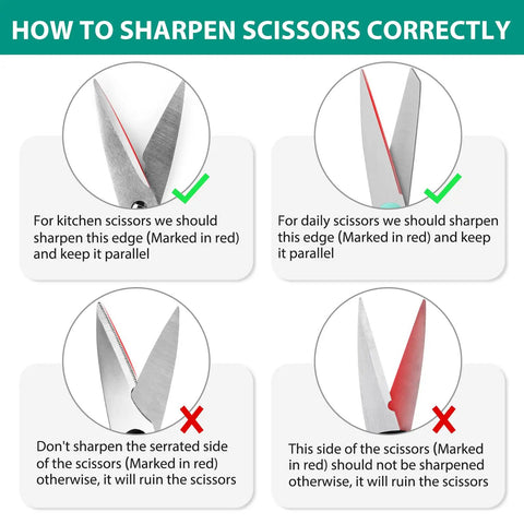 4 Stage Knife Sharpener For All Blades And Scissors With Cut Resistant Glove sharpening guide diagram