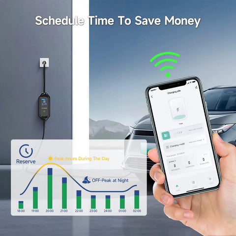 Hassle Free Level One EV Charger Built Tough For Weekend Drives Featuring A Twenty Five Foot Heavy Duty Cable Plus Smart Overload Protection app interface displaying charging schedule.